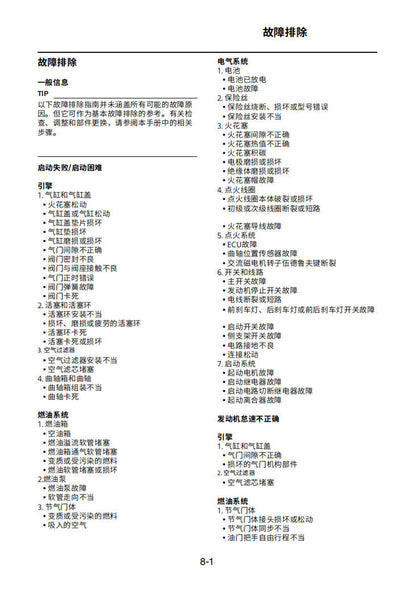 適用於雅马哈2016 bws125维修手冊資料英文和简体中文全车线路图故障代码分析扭矩维修DIY工具