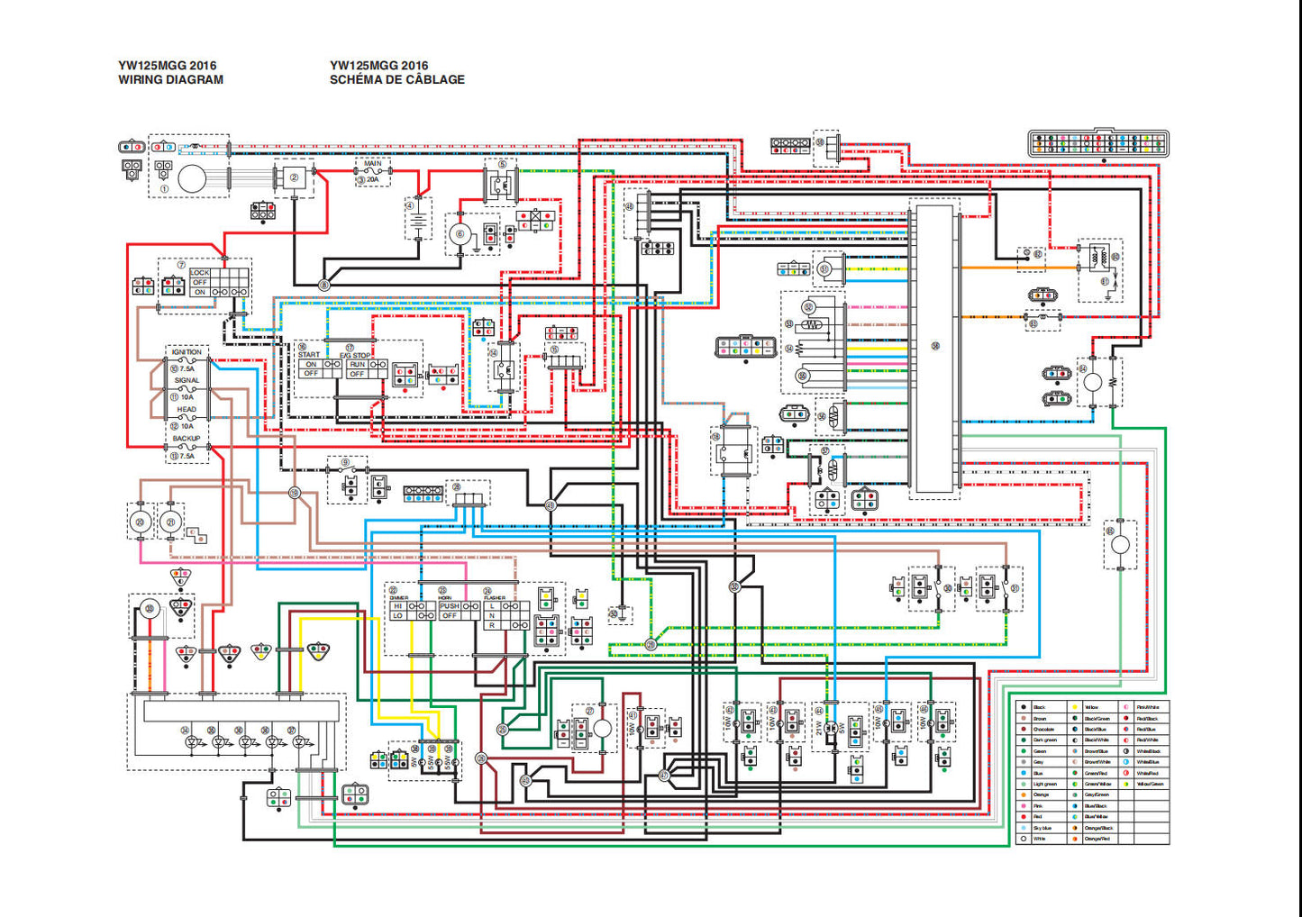適用於雅马哈2016 bws125维修手冊資料英文和简体中文全车线路图故障代码分析扭矩维修DIY工具