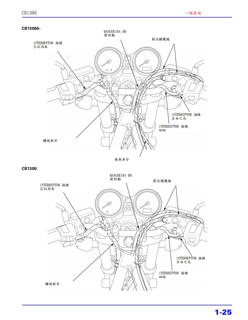 2008本田CB1300維修參考資料（含英文原文與繁體譯文，含扭矩、電路、故障碼）