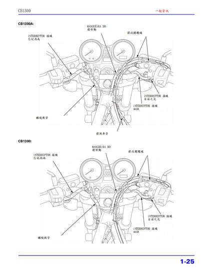 2008本田CB1300維修參考資料（含英文原文與繁體譯文，含扭矩、電路、故障碼）