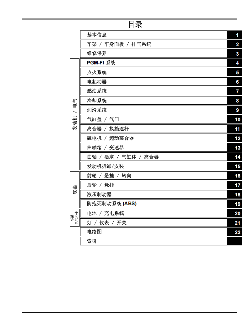 2021本田CB400X维修手冊資料 简体中文全车线路图故障代码分析扭矩维修 DIY工具