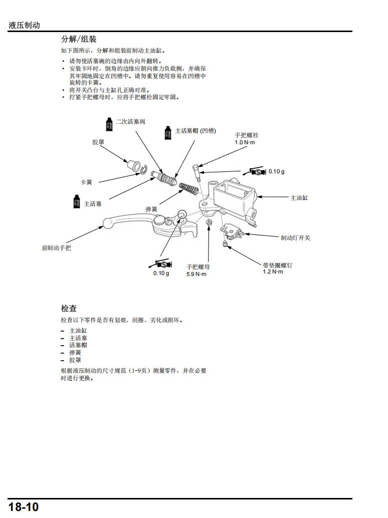 2021本田CB400X维修手冊資料 简体中文全车线路图故障代码分析扭矩维修 DIY工具