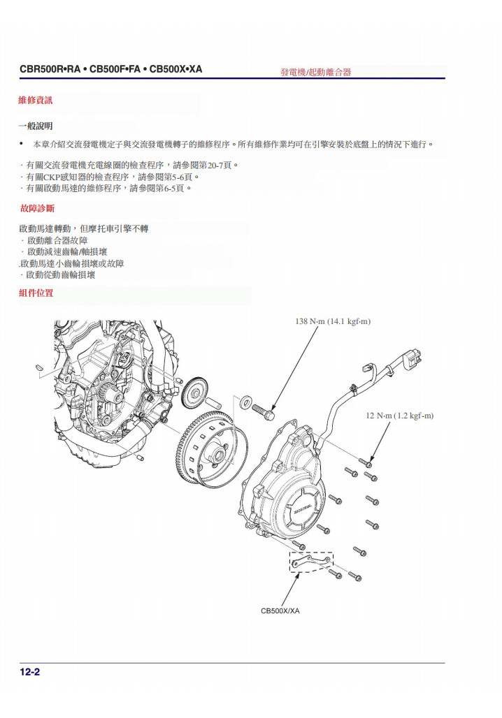2014-2019 CBR500R CB500F CB500X維修手冊 PDF（葡萄牙語＋繁體）｜全車拆解圖｜扭力規格｜原廠維修資料與 DIY 保養指南