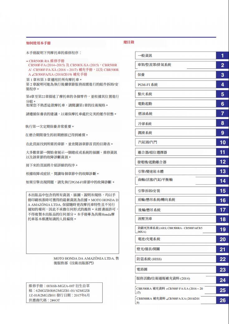 2014-2019 CBR500R CB500F CB500X維修手冊 PDF（葡萄牙語＋繁體）｜全車拆解圖｜扭力規格｜原廠維修資料與 DIY 保養指南