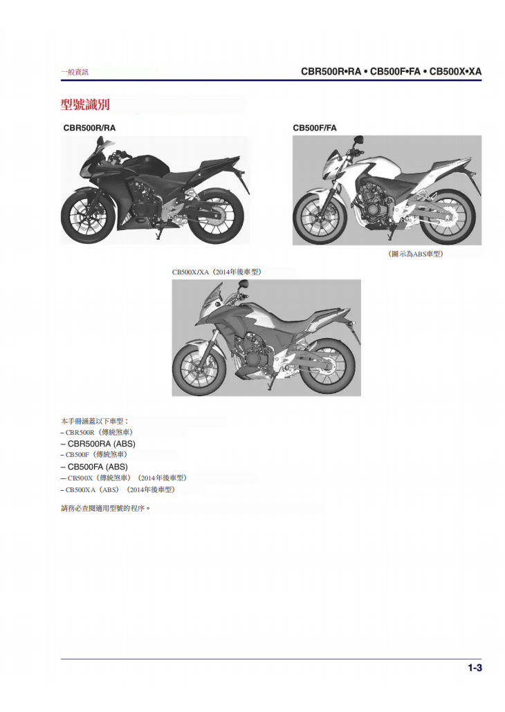 2014-2019 CBR500R CB500F CB500X維修手冊 PDF（葡萄牙語＋繁體）｜全車拆解圖｜扭力規格｜原廠維修資料與 DIY 保養指南
