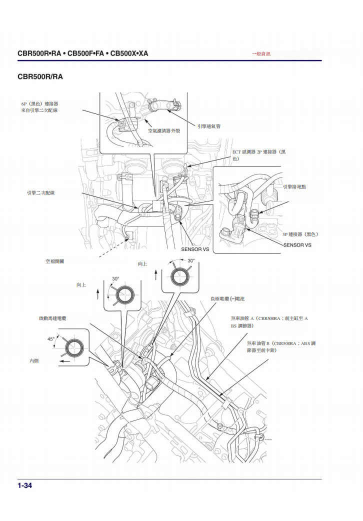 2014-2019 CBR500R CB500F CB500X維修手冊 PDF（葡萄牙語＋繁體）｜全車拆解圖｜扭力規格｜原廠維修資料與 DIY 保養指南