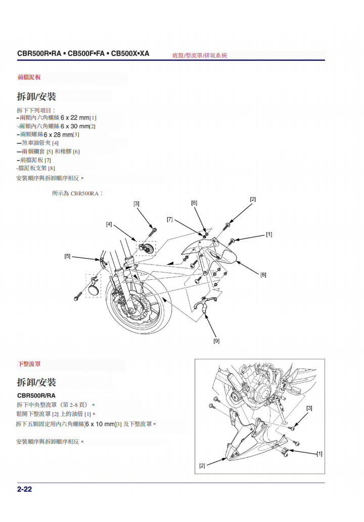 2014-2019 CBR500R CB500F CB500X維修手冊 PDF（葡萄牙語＋繁體）｜全車拆解圖｜扭力規格｜原廠維修資料與 DIY 保養指南