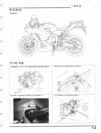 適用於本田 2013-2015年 F5 CBR600RR維修參考資料（含英文原文與繁體譯文，含扭矩、電路、故障碼）