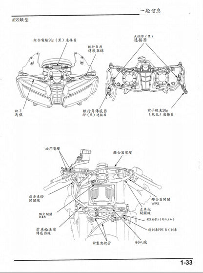 適用於本田 2013-2015年 F5 CBR600RR維修參考資料（含英文原文與繁體譯文，含扭矩、電路、故障碼）