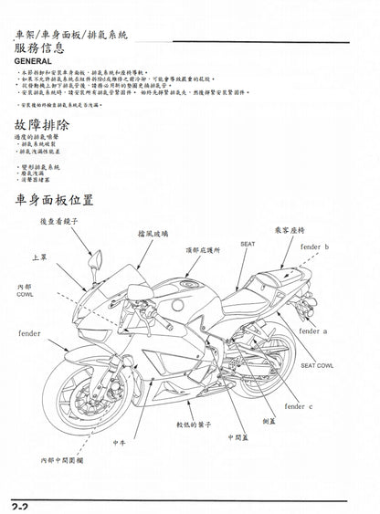 適用於本田 2013-2015年 F5 CBR600RR維修參考資料（含英文原文與繁體譯文，含扭矩、電路、故障碼）