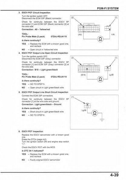 Honda 2013-2015 F5 CBR600RR Service Manual Vehicle parts disassembly diagram fault code query vehicle torque data and circuit diagram
