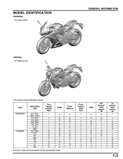 HONDA 2021-2023 CBR650R Service Manual Vehicle parts disassembly diagram fault code query vehicle torque data and circuit diagram