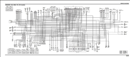 HONDA 2021-2023 CBR650R Service Manual Vehicle parts disassembly diagram fault code query vehicle torque data and circuit diagram