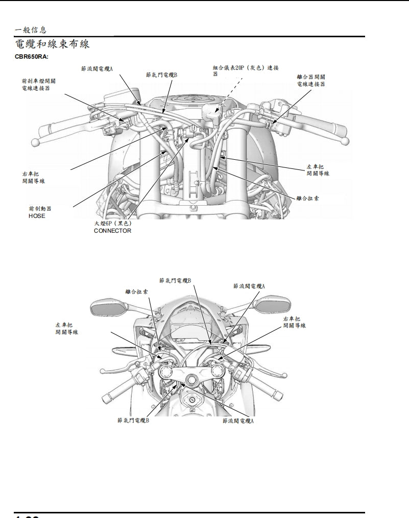 2021-2023年本田CBR650R CB650R維修參考資料（含英文原文與繁體譯文，含扭矩、電路、故障碼）