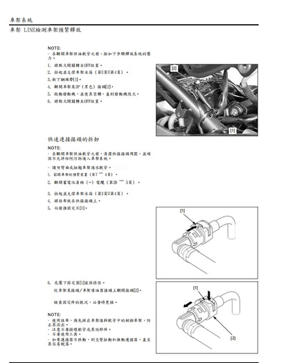 2021-2023年本田CBR650R CB650R維修參考資料（含英文原文與繁體譯文，含扭矩、電路、故障碼）