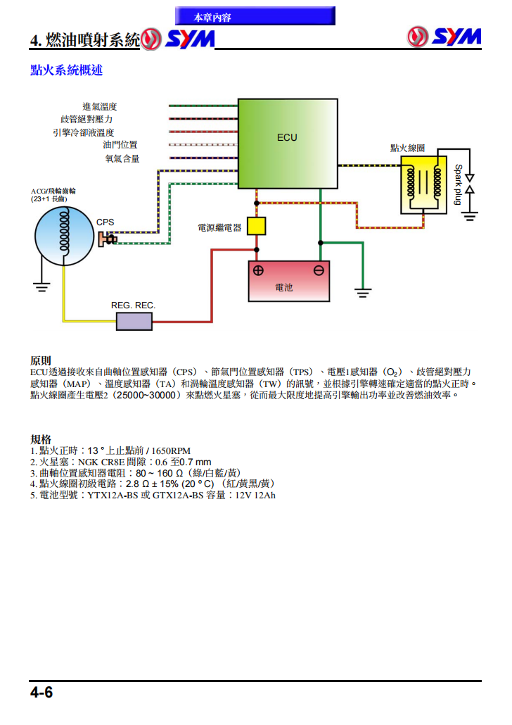 三陽Sym-CityCom-300i維修手冊 PDF（英文＋繁體）｜全車拆解圖｜扭力規格｜原廠維修資料與 DIY 保養指南