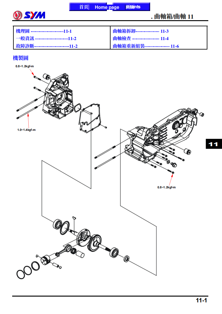 三陽Sym-CityCom-300i維修手冊 PDF（英文＋繁體）｜全車拆解圖｜扭力規格｜原廠維修資料與 DIY 保養指南