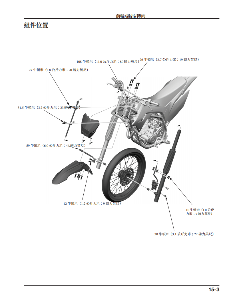 2019-2023 CRF250F維修手冊 PDF（西班牙語＋繁體）｜全車拆解圖｜扭力規格｜原廠維修資料與 DIY 保養指南