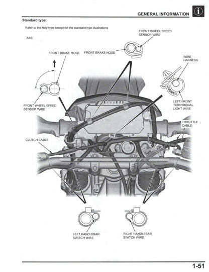 適用於2021 honda crf300L service manual 维修資料 英文和简体中文全车线路图故障代码分析扭矩维修DIY工具