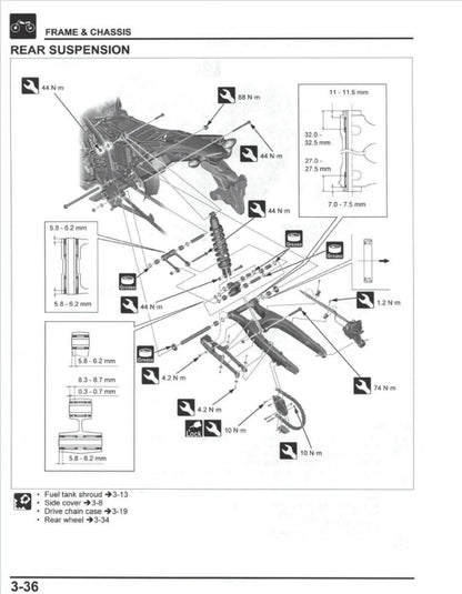 適用於2021 honda crf300L service manual 维修資料 英文和简体中文全车线路图故障代码分析扭矩维修DIY工具