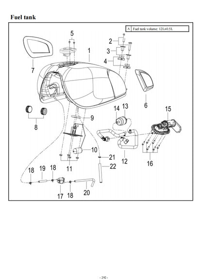 benelli IMPERIALE 400 BJ400-8 service manual 贝纳利帝国400 维修手册简体中文和英文全车线路图故障代码分析扭矩维修DIY工具