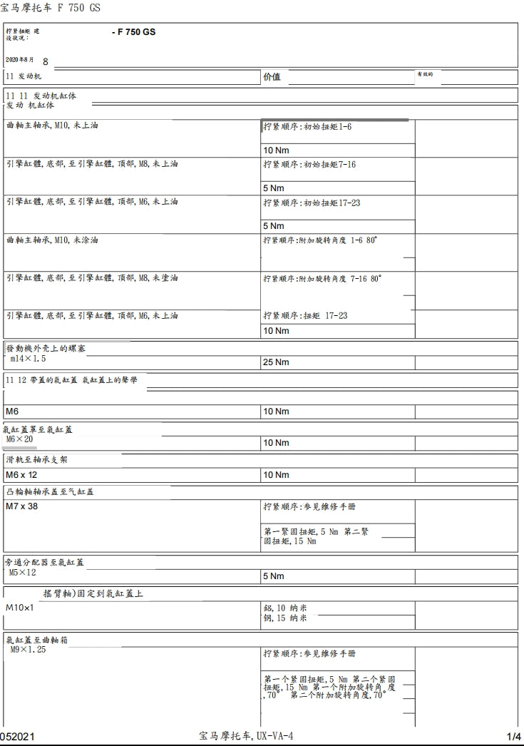 寶馬BMW F750GS維修參考資料（含英文原文與繁體譯文，含扭矩、電路、故障碼）