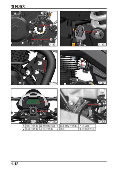 適用於2020春风ST狒狒 CF125-3A service manual维修資料简体中文全车线路图故障代码分析扭矩维修DIY工具