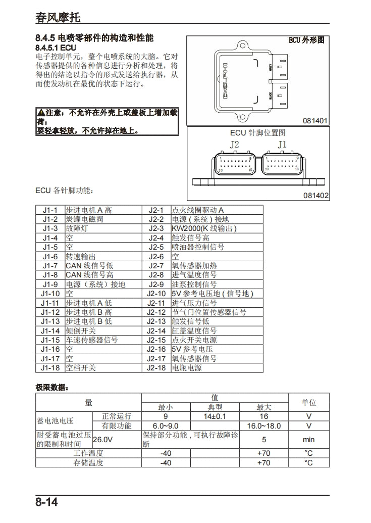 適用於2020春风ST狒狒 CF125-3A service manual维修資料简体中文全车线路图故障代码分析扭矩维修DIY工具