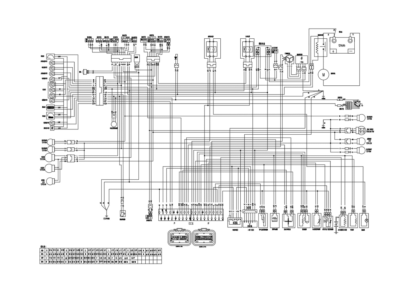 適用於2020春风ST狒狒 CF125-3A service manual维修資料简体中文全车线路图故障代码分析扭矩维修DIY工具