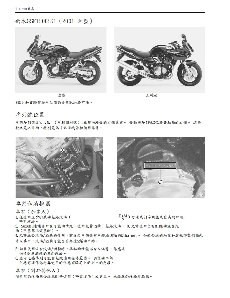 適用於2000鈴木GSF1200維修參考資料（含英文原文與繁體譯文，含扭矩、電路、故障碼）