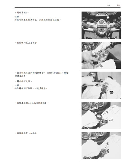 適用於2000鈴木GSF1200維修參考資料（含英文原文與繁體譯文，含扭矩、電路、故障碼）