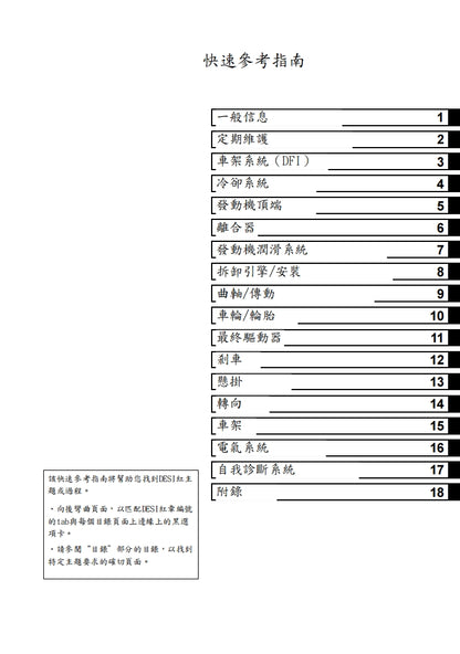 適用於2018川崎H2SX維修參考資料（含英文原文與繁體譯文，含扭矩、電路、故障碼）