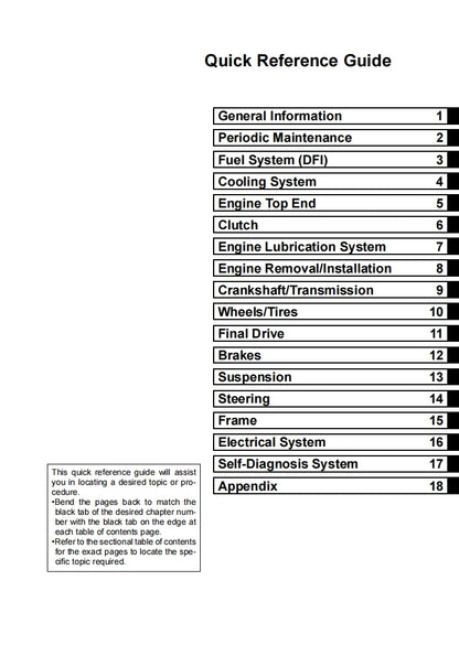 適用於2018 kawasaki h2sx service manual Vehicle parts disassembly diagram fault code query vehicle torque data and circuit diagram