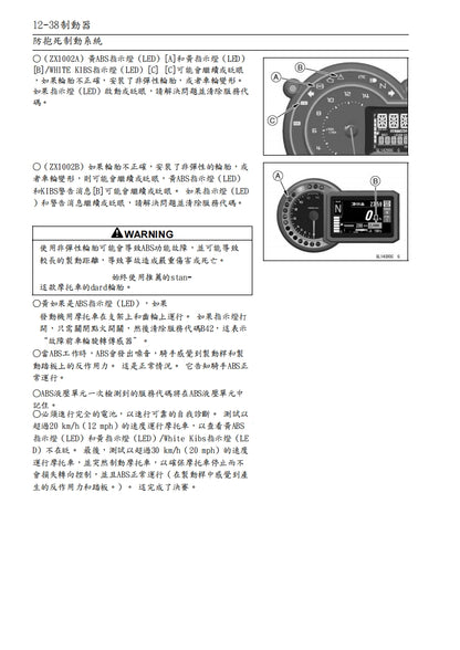 適用於2018川崎H2SX維修參考資料（含英文原文與繁體譯文，含扭矩、電路、故障碼）