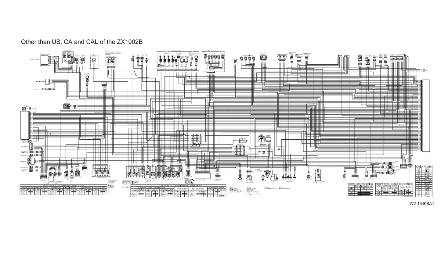 適用於2018 kawasaki h2sx service manual Vehicle parts disassembly diagram fault code query vehicle torque data and circuit diagram