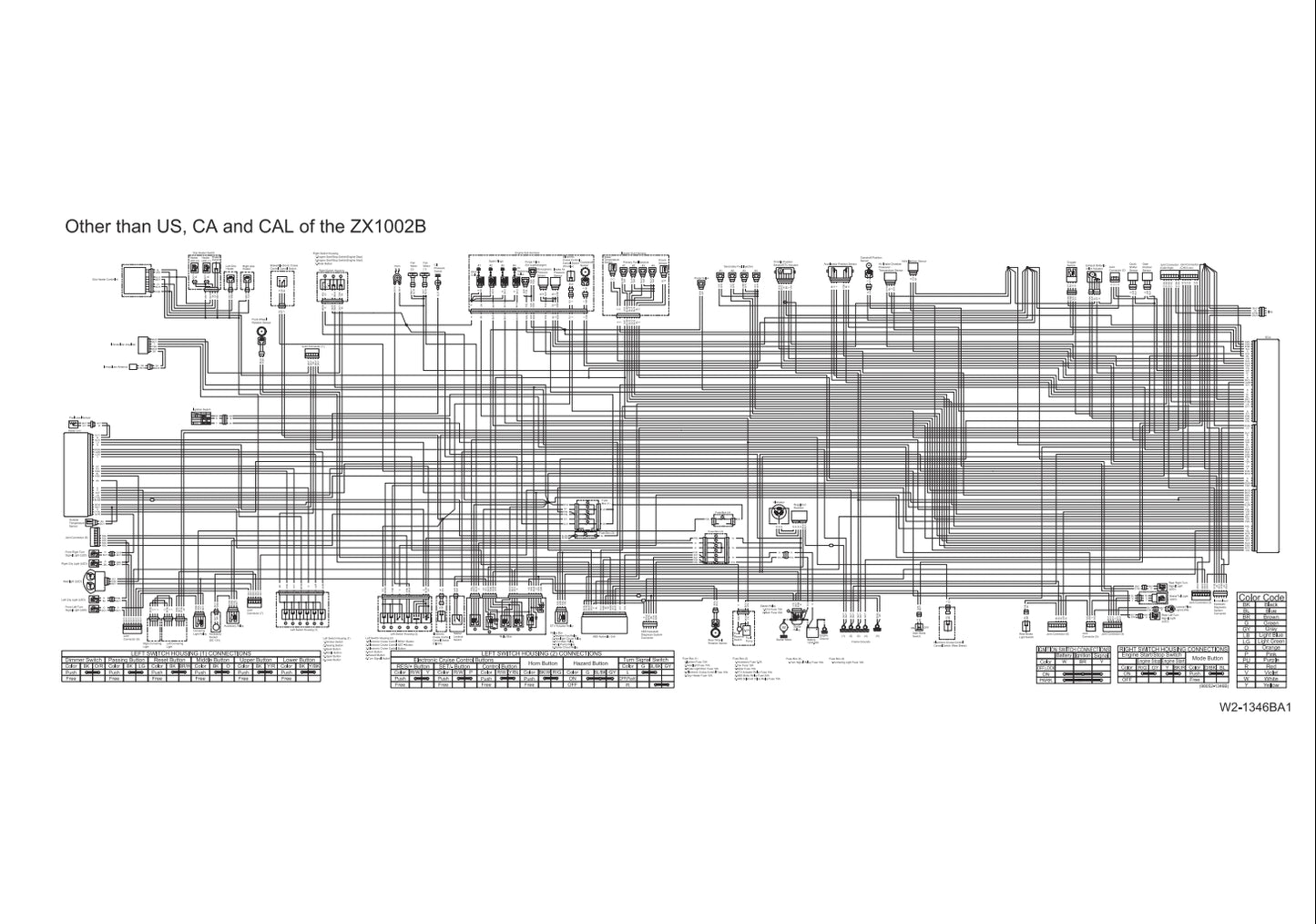 適用於2018川崎H2SX維修參考資料（含英文原文與繁體譯文，含扭矩、電路、故障碼）