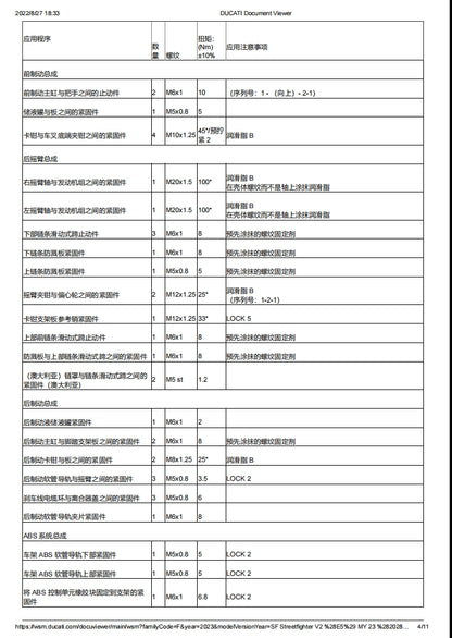 適用於Ducati 2023 街霸V2维修參考資料简体中文全车拆解图扭矩表维修工具