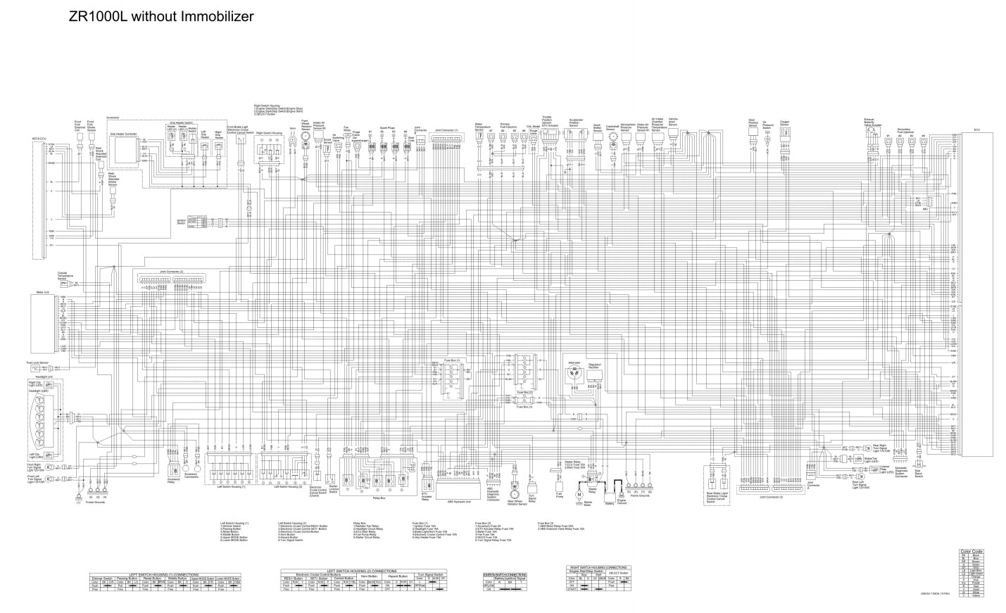 2020 kawasaki ZH2 Service Manual Vehicle parts disassembly diagram fault code query vehicle torque data and circuit diagram
