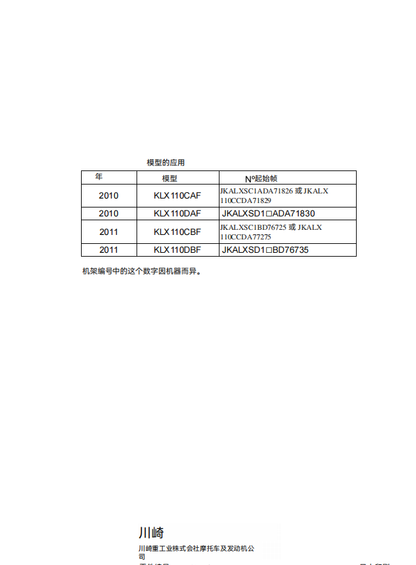 川崎2010 KLX110维修手册｜法语+简体中文｜全车拆解图・故障码解析・扭矩数据・DIY工具指南