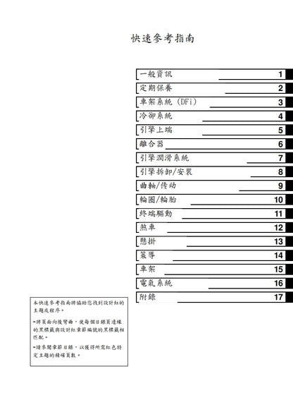 2017-2019川崎KX250維修參考資料（含英文原文與繁體譯文，含扭矩、電路、故障碼）