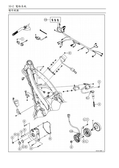 2017-2019川崎KX250維修參考資料（含英文原文與繁體譯文，含扭矩、電路、故障碼）
