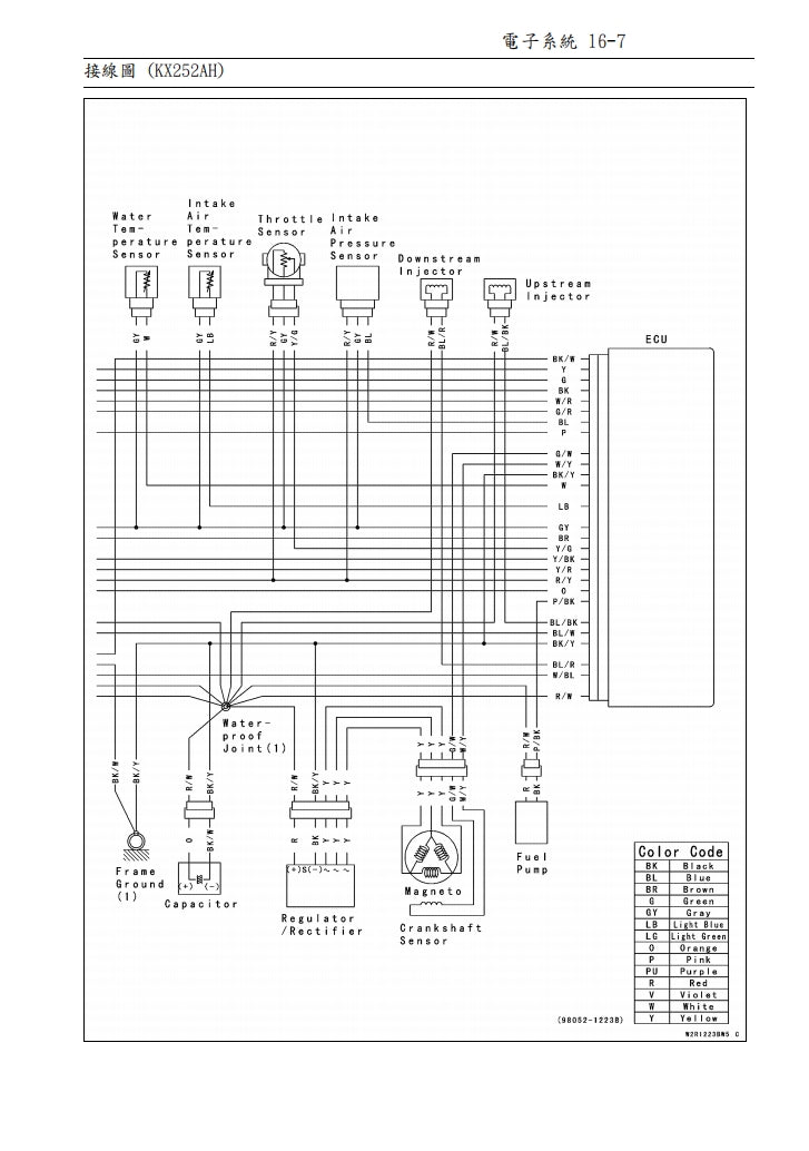 2017-2019川崎KX250維修參考資料（含英文原文與繁體譯文，含扭矩、電路、故障碼）