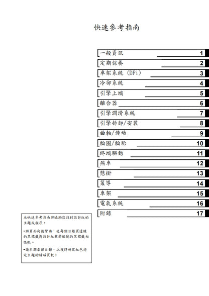 2013川崎KX250F維修參考資料（含英文原文與繁體譯文，含扭矩、電路、故障碼）
