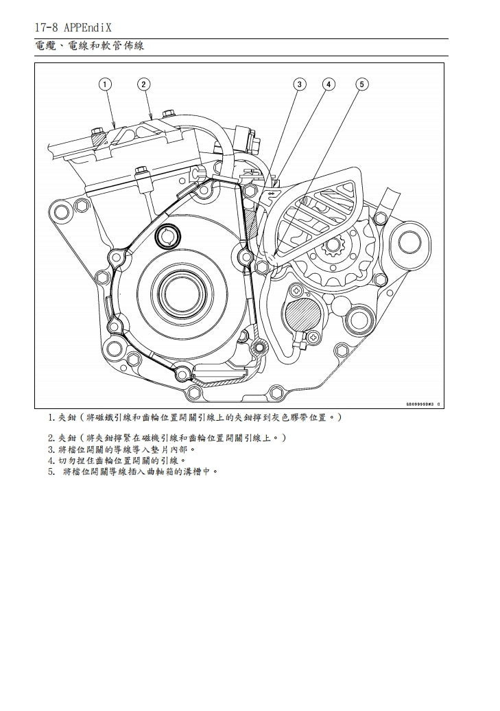 2013川崎KX250F維修參考資料（含英文原文與繁體譯文，含扭矩、電路、故障碼）