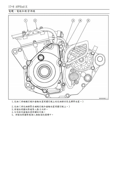 2013川崎KX250F維修參考資料（含英文原文與繁體譯文，含扭矩、電路、故障碼）
