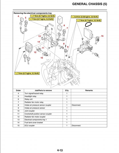 yamaha 2018 MT07 Service Manual Vehicle parts disassembly diagram fault code query vehicle torque data and circuit diagram