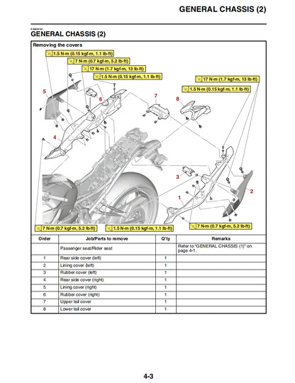 yamaha 2023 MT07 Service Manual Vehicle parts disassembly diagram fault code query vehicle torque data and circuit diagram
