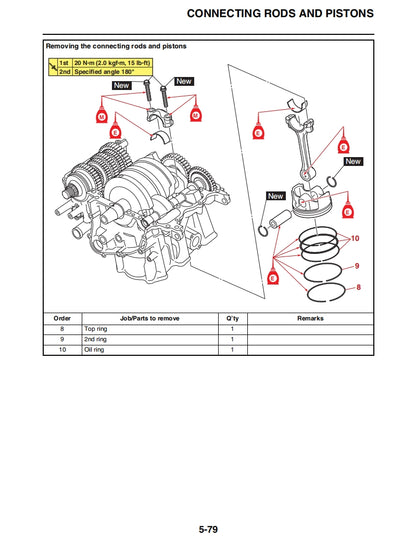 yamaha 2023 MT07 Service Manual Vehicle parts disassembly diagram fault code query vehicle torque data and circuit diagram