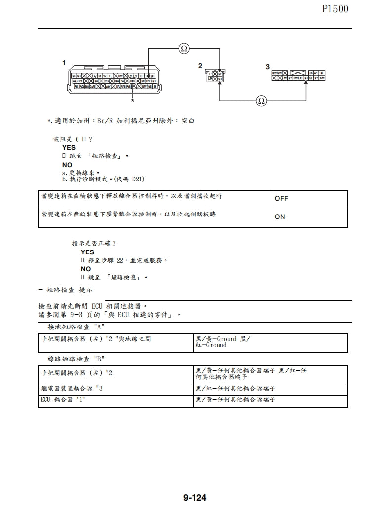 適用於2021-2022年雅馬哈MT07維修參考資料（含英文原文與繁體譯文，含扭矩、電路、故障碼）