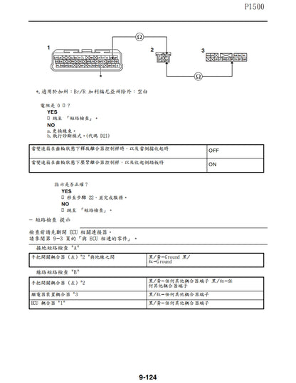 適用於2021-2022年雅馬哈MT07維修參考資料（含英文原文與繁體譯文，含扭矩、電路、故障碼）